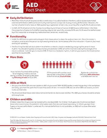 AED Fact Sheet Feb 2023 image